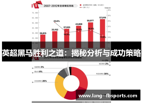 英超黑马胜利之道：揭秘分析与成功策略