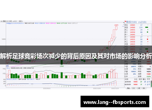 解析足球竞彩场次减少的背后原因及其对市场的影响分析 解析足球竞彩场次减少的背后原因及其对市场的影响分析