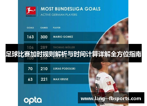 足球比赛加时规则解析与时间计算详解全方位指南 足球比赛加时规则解析与时间计算详解全方位指南