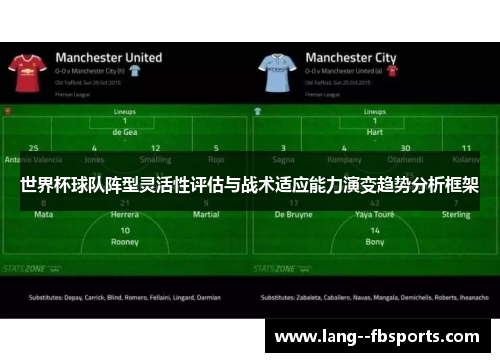 世界杯球队阵型灵活性评估与战术适应能力演变趋势分析框架