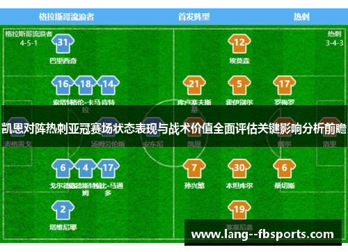 凯恩对阵热刺亚冠赛场状态表现与战术价值全面评估关键影响分析前瞻