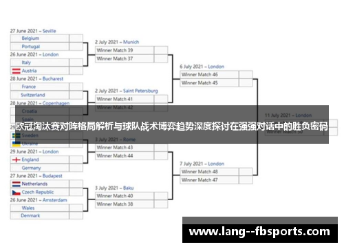 欧冠淘汰赛对阵格局解析与球队战术博弈趋势深度探讨在强强对话中的胜负密码 欧冠淘汰赛对阵格局解析与球队战术博弈趋势深度探讨在强强对话中的胜负密码