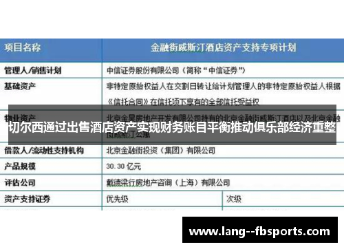切尔西通过出售酒店资产实现财务账目平衡推动俱乐部经济重整