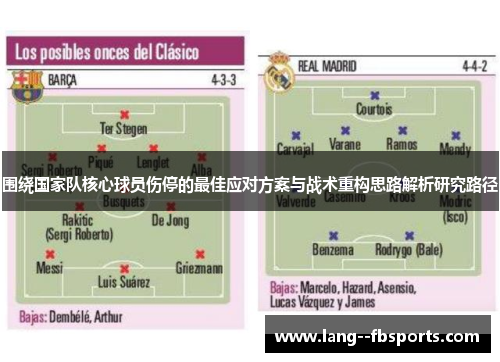 围绕国家队核心球员伤停的最佳应对方案与战术重构思路解析研究路径 围绕国家队核心球员伤停的最佳应对方案与战术重构思路解析研究路径