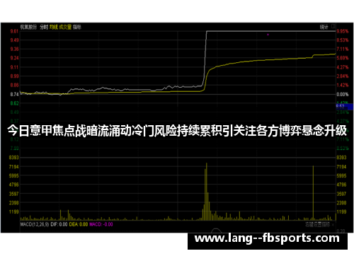 今日意甲焦点战暗流涌动冷门风险持续累积引关注各方博弈悬念升级 今日意甲焦点战暗流涌动冷门风险持续累积引关注各方博弈悬念升级